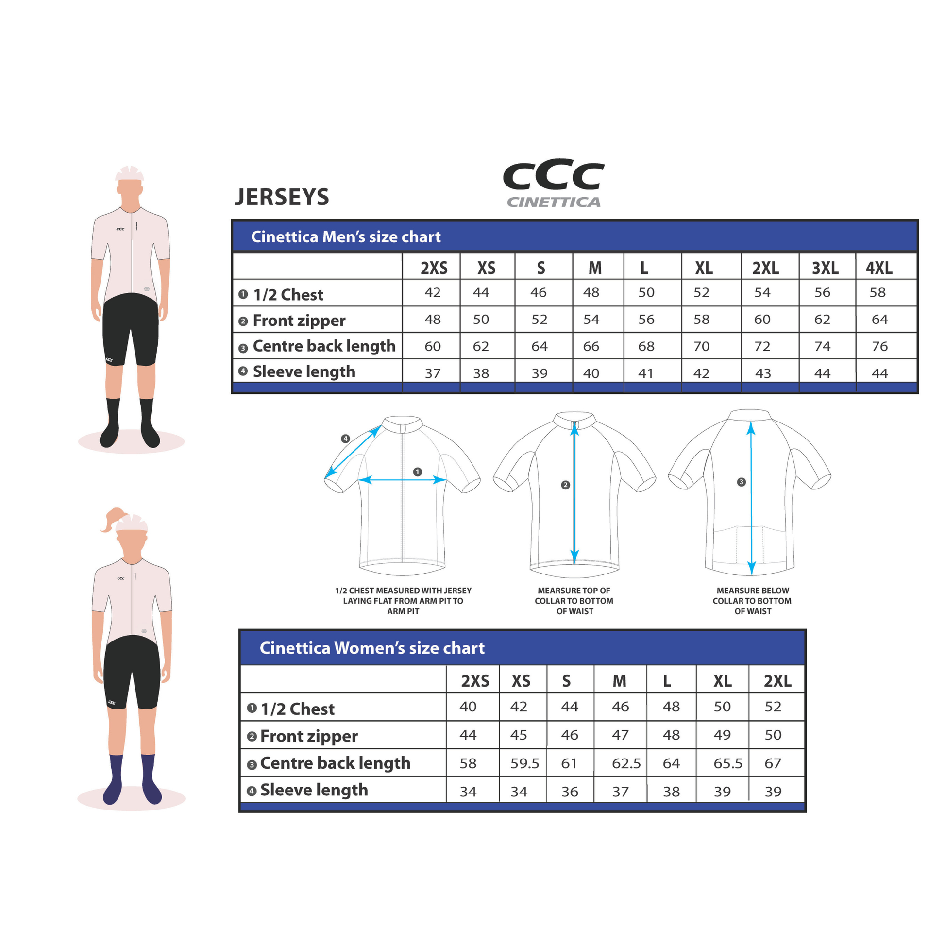 Cinettica x Bicycling Australia Premium Jersey