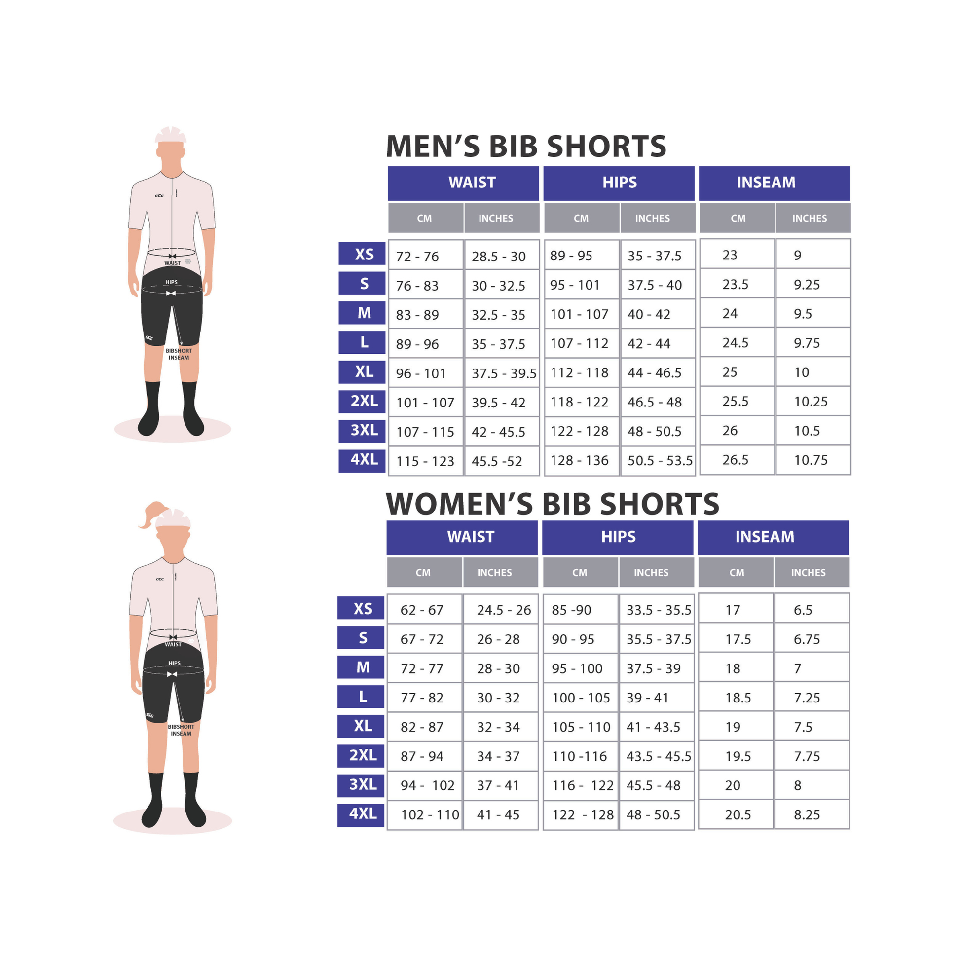 Cinettica x Bicycling Australia Premium Bib Shorts